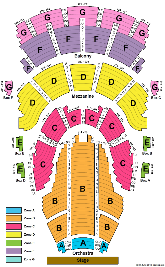Beauty and The Beast Hult Center For The Performing Arts Tickets
